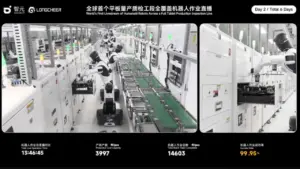 Livestream robot hình người làm việc trong nhà máy